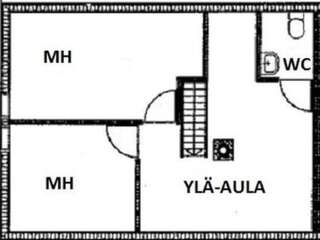 Дома для отпуска Holiday Home Rukassos b Рука Дом для отпуска-68